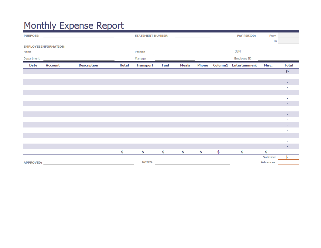 Monthly Expense Report Example | Templates At For Expense Report Template Xls