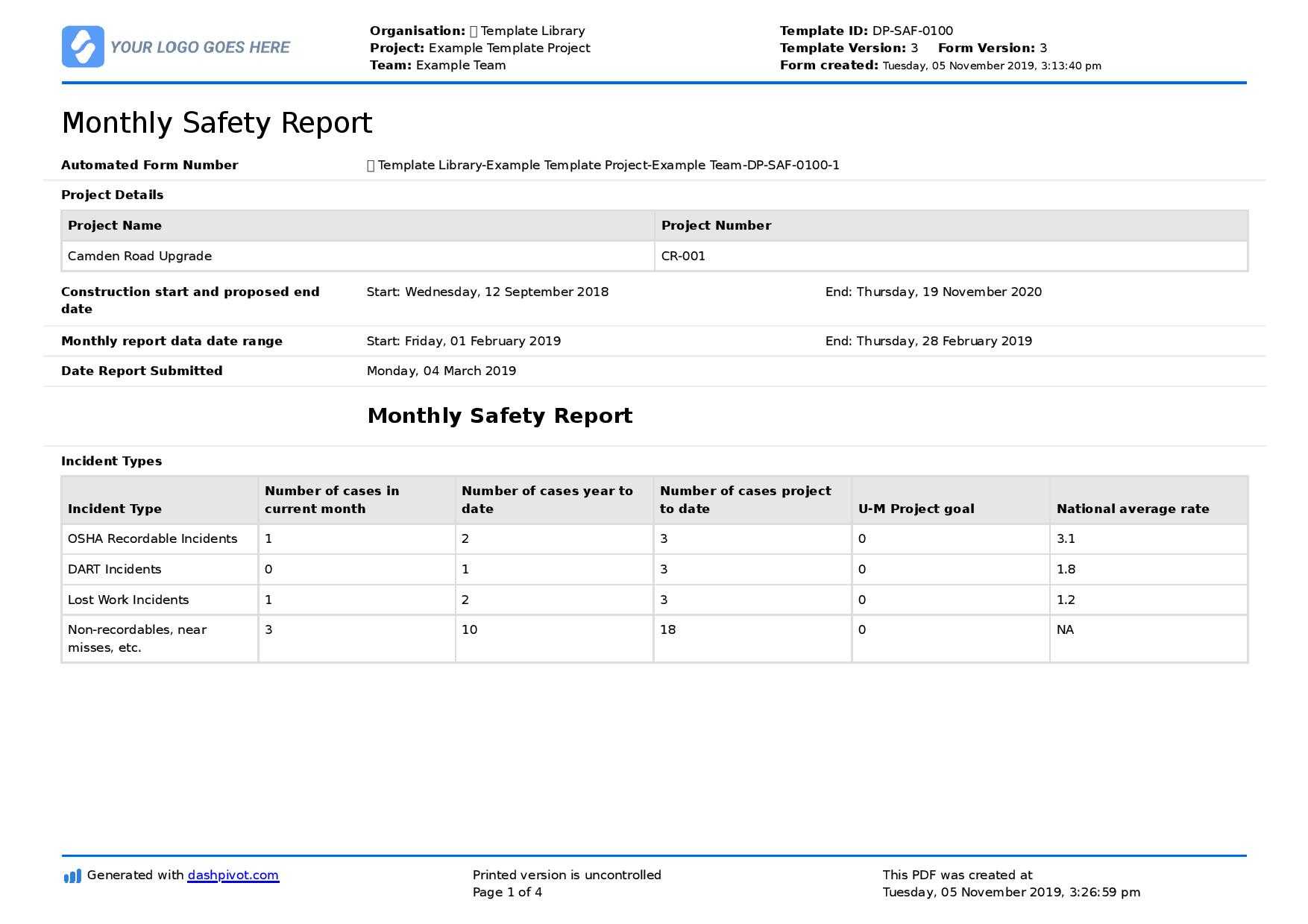 Monthly Safety Report Template (Better Format Than Word Or In How To Write A Monthly Report Template