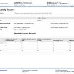 Monthly Safety Report Template (Better Format Than Word Or In Word Document Report Templates