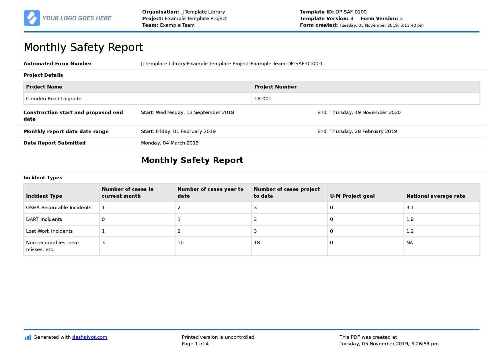 Monthly Safety Report Template (Better Format Than Word Or With Hse Report Template