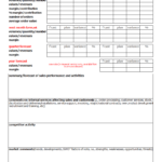 Monthly Sales Forecast Report Template | Templates At Pertaining To Technical Support Report Template