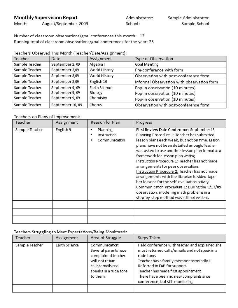 Monthly Supervision Report | Templates At With How To Write A Monthly Report Template