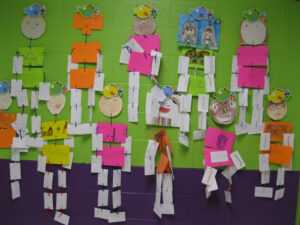 Mrs. Ussery's Second Grade Class: Book Reports pertaining to Story Skeleton Book Report Template