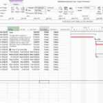 Ms Project 2013 10 Assess Project Sensitivity Using Gantt Chart And  Schedule Table Pertaining To Ms Project 2013 Report Templates