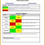 Multiple Project Dashboard Template Excel And Project Pertaining To Project Monthly Status Report Template