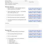 Mystery Shopper Checklist Template – Fill Online, Printable With Shop Report Template