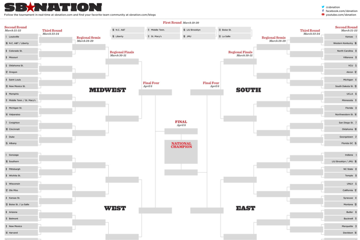 Ncaa Bracket 2013: Printable Bracket For March Madness For Blank Ncaa Bracket Template