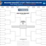 Ncaa Tournament Printable Bracket 2020: Print Your March In Blank Ncaa Bracket Template