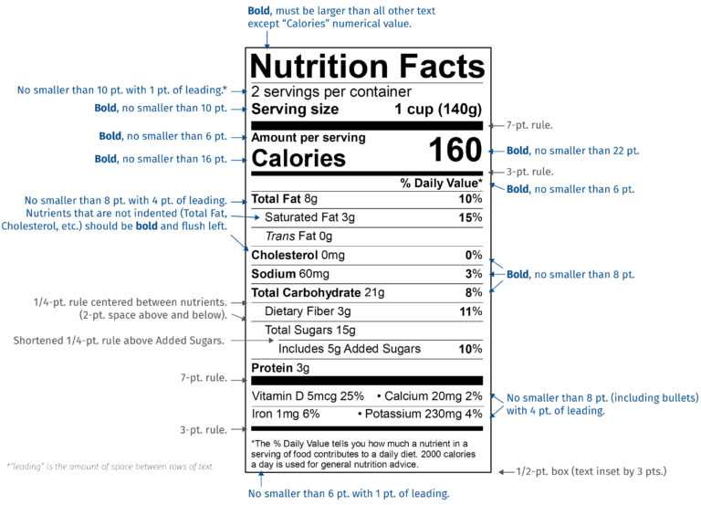 New Fda Nutrition Facts Label Font Style And Size Esha Inside Food