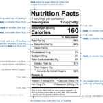 New Fda Nutrition Facts Label Font Style And Size | Esha Within Nutrition Label Template Word