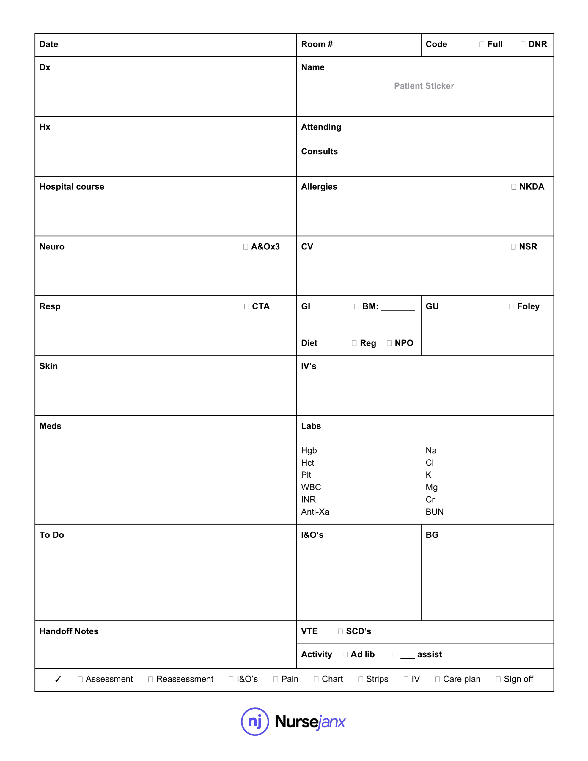 Nurse Brain Worksheet | Printable Worksheets And Activities Inside Nurse Shift Report Sheet Template