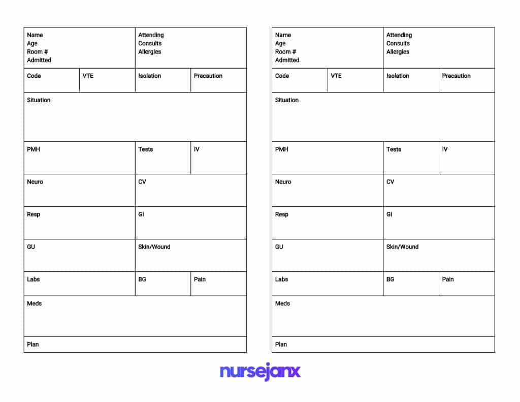 Nurse Brain Worksheet | Printable Worksheets And Activities Inside Nursing Shift Report Template
