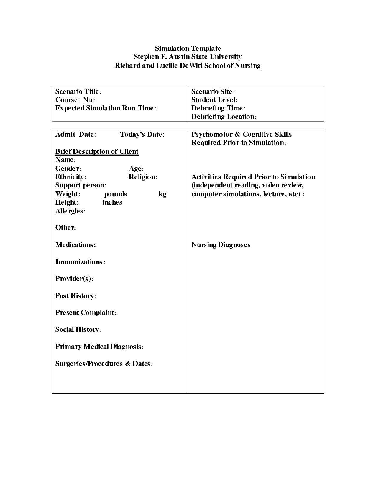 Nurse Brain Worksheet | Printable Worksheets And Activities Throughout Nurse Shift Report Sheet Template