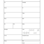Nurse Brain Worksheet | Printable Worksheets And Activities Within Nursing Assistant Report Sheet Templates