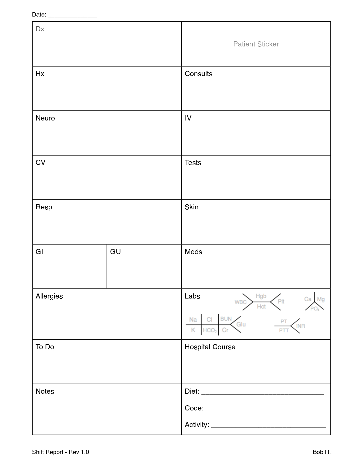 Nurse Brain Worksheet | Printable Worksheets And Activities Within Nursing Assistant Report Sheet Templates