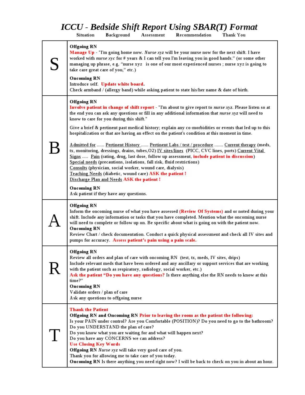 Nurse Report Example | Resume Builder In Nursing Report Sheet Template