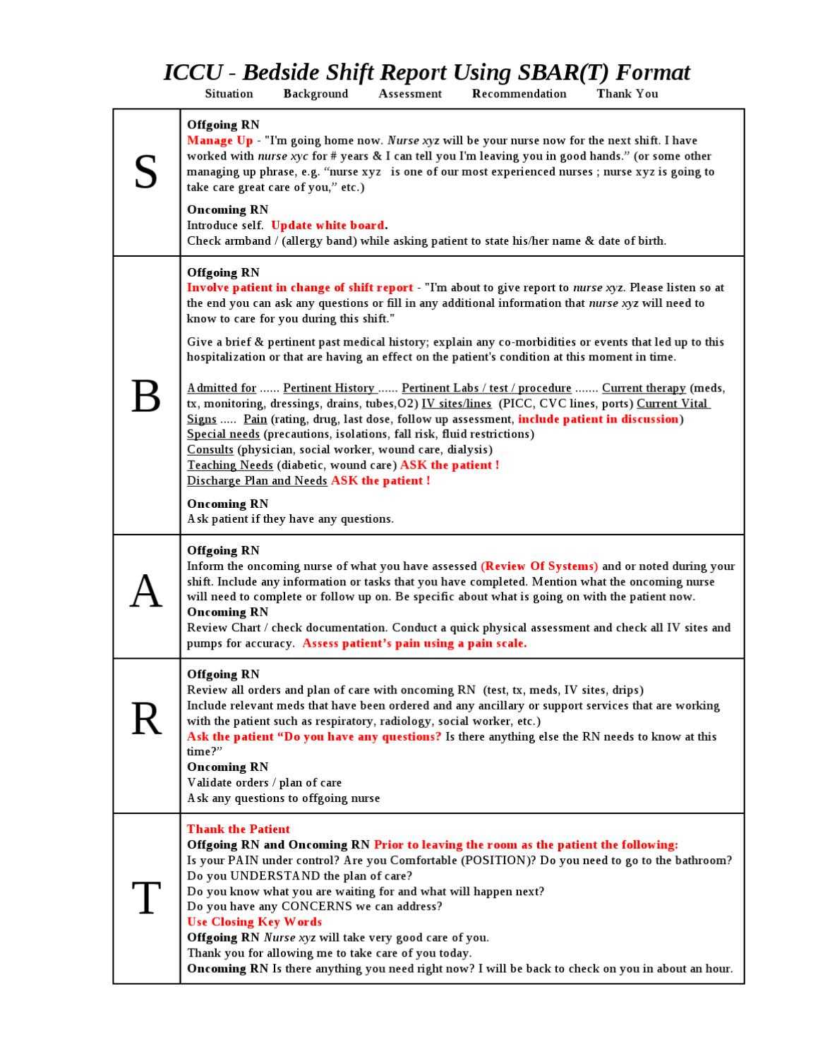 Nurse Report Example | Resume Builder Within Nursing Shift Report Template