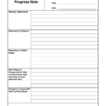Nurse Shift Report Template ] – Awesome Restaurant Throughout Nursing Shift Report Template