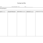 Nursing Care Plan Worksheet | Printable Worksheets And With Regard To Nursing Care Plan Templates Blank