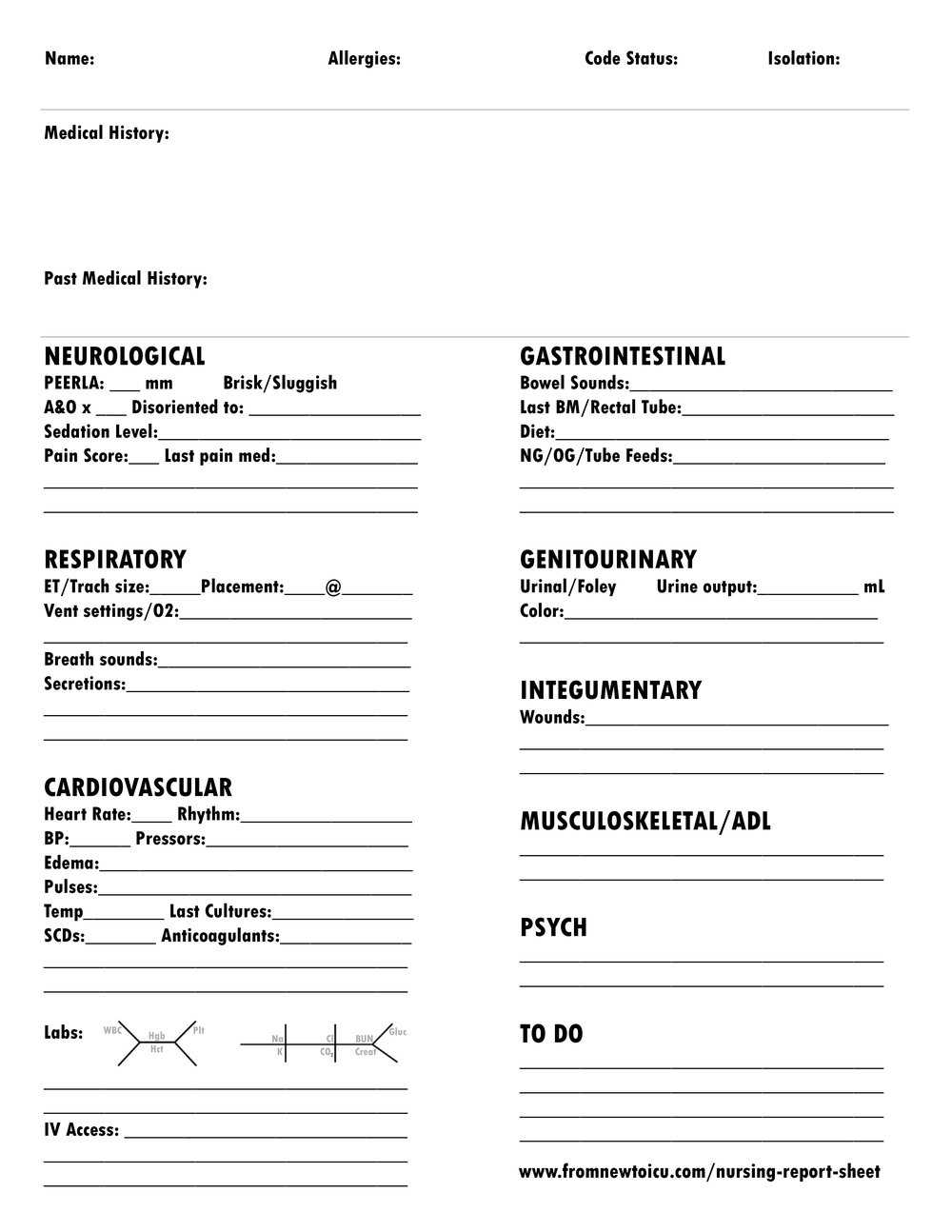 Nursing Report Sheet — From New To Icu With Regard To Nurse Report Sheet Templates