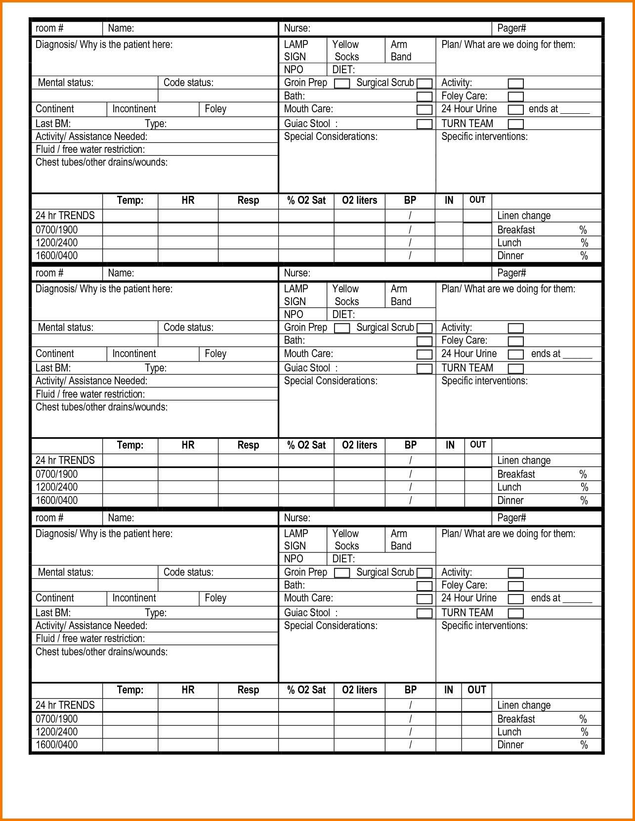 Nursing Templates For Report - Barati.ald2014 Throughout Nursing Report Sheet Template
