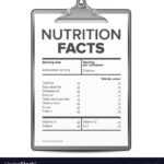 Nutrition Facts Blank Template Diet Inside Blank Food Label Template