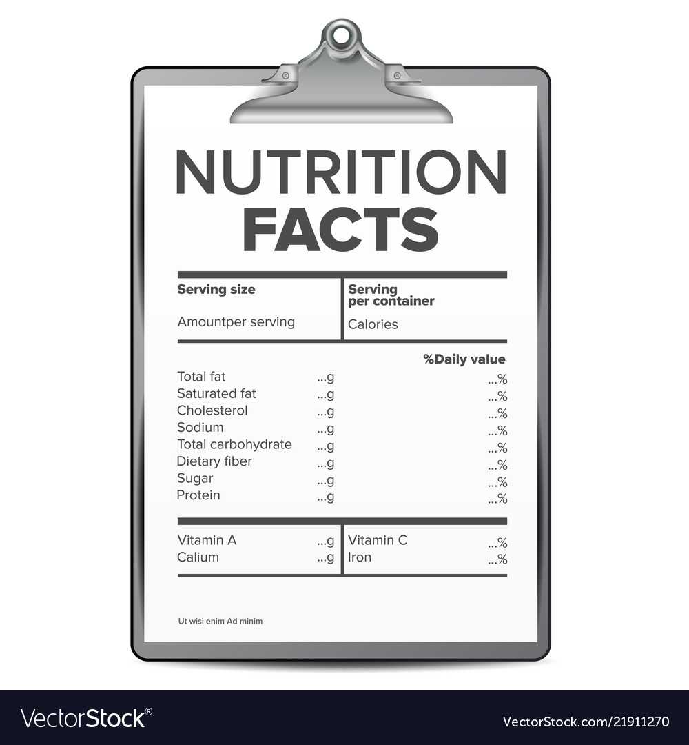 Nutrition Facts Blank Template Diet Inside Blank Food Label Template