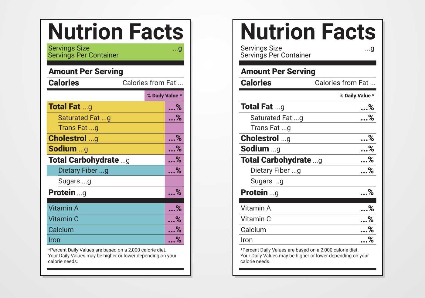 Nutrition Facts Label Vector Templates – Download Free In Blank Food Label Template