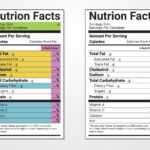 Nutrition Facts Label Vector Templates - Download Free regarding Nutrition Label Template Word