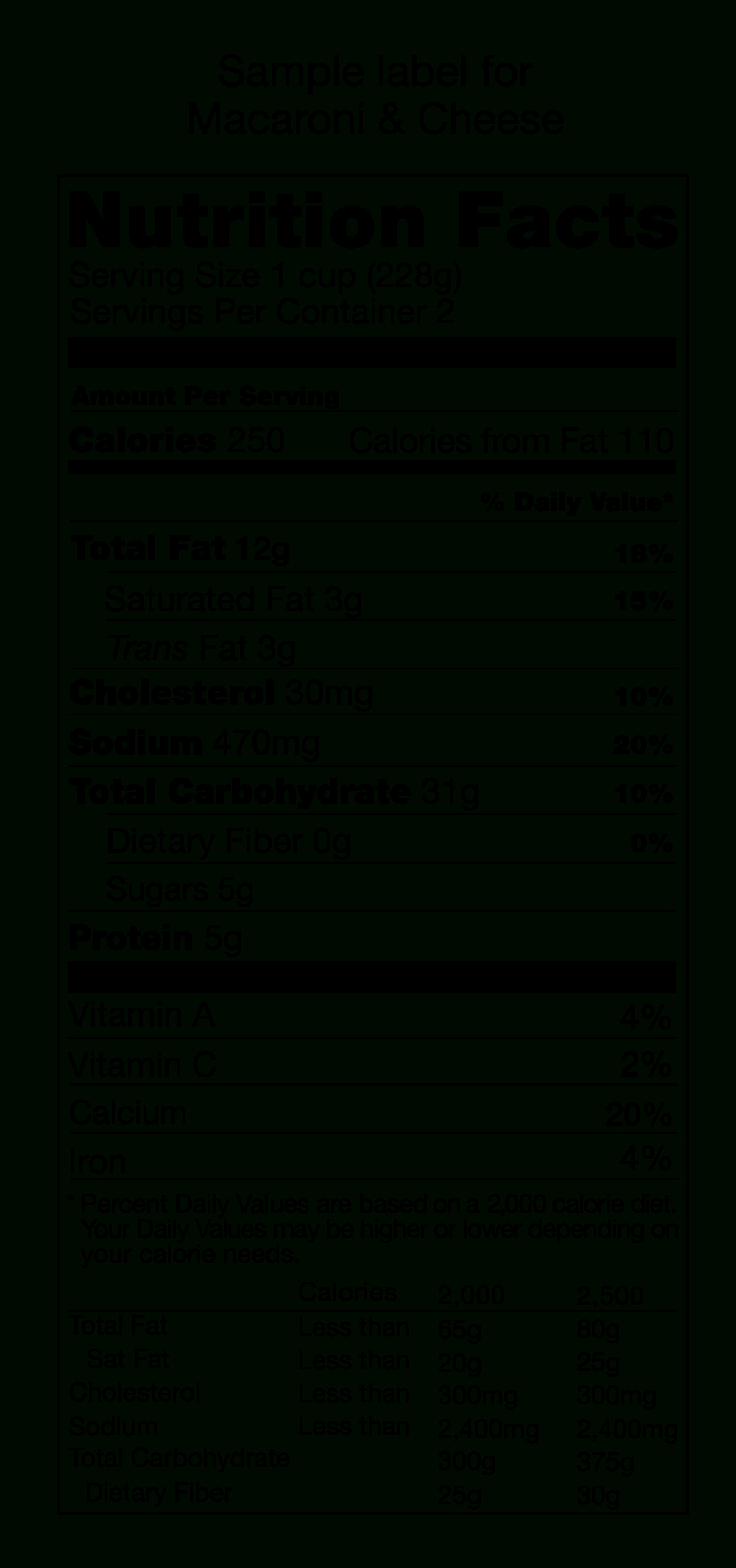 Nutritional Labels Transparent & Png Clipart Free Download – Ywd In Blank Food Label Template