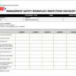 Ohs Monthly Report Template Audit Safety Checklist Inside Ohs Monthly Report Template