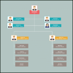 Organizational Chart Templates | Editable Online And Free To Intended For Org Chart Template Word