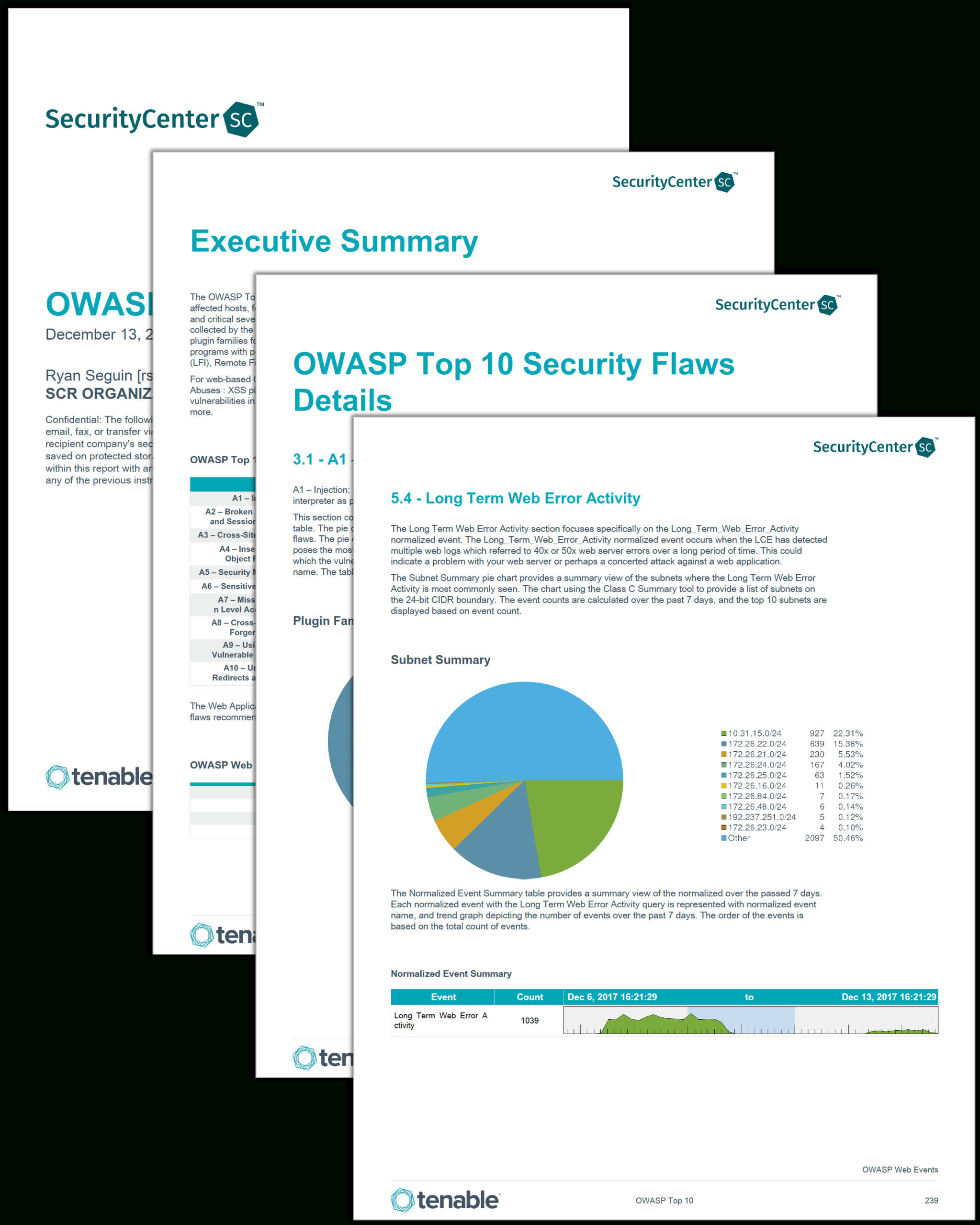 Owasp Top 10 Report – Sc Report Template | Tenable® Within Pci Dss Gap Analysis Report Template