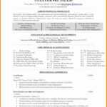 Patient Phone Call Documentation Form Brilliant Favorite Inside History And Physical Template Word