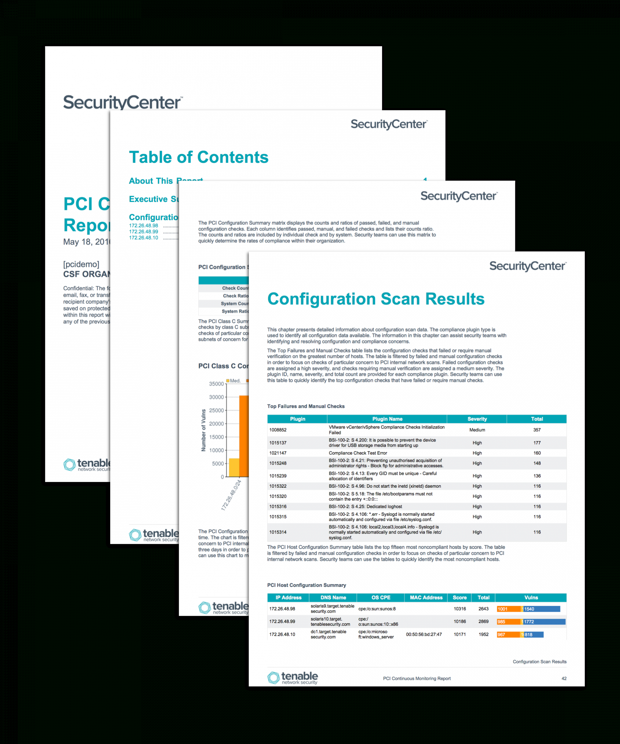 Pci Configuration Audit Report Sc Report Template Tenable Intended For Security Audit Report Template
