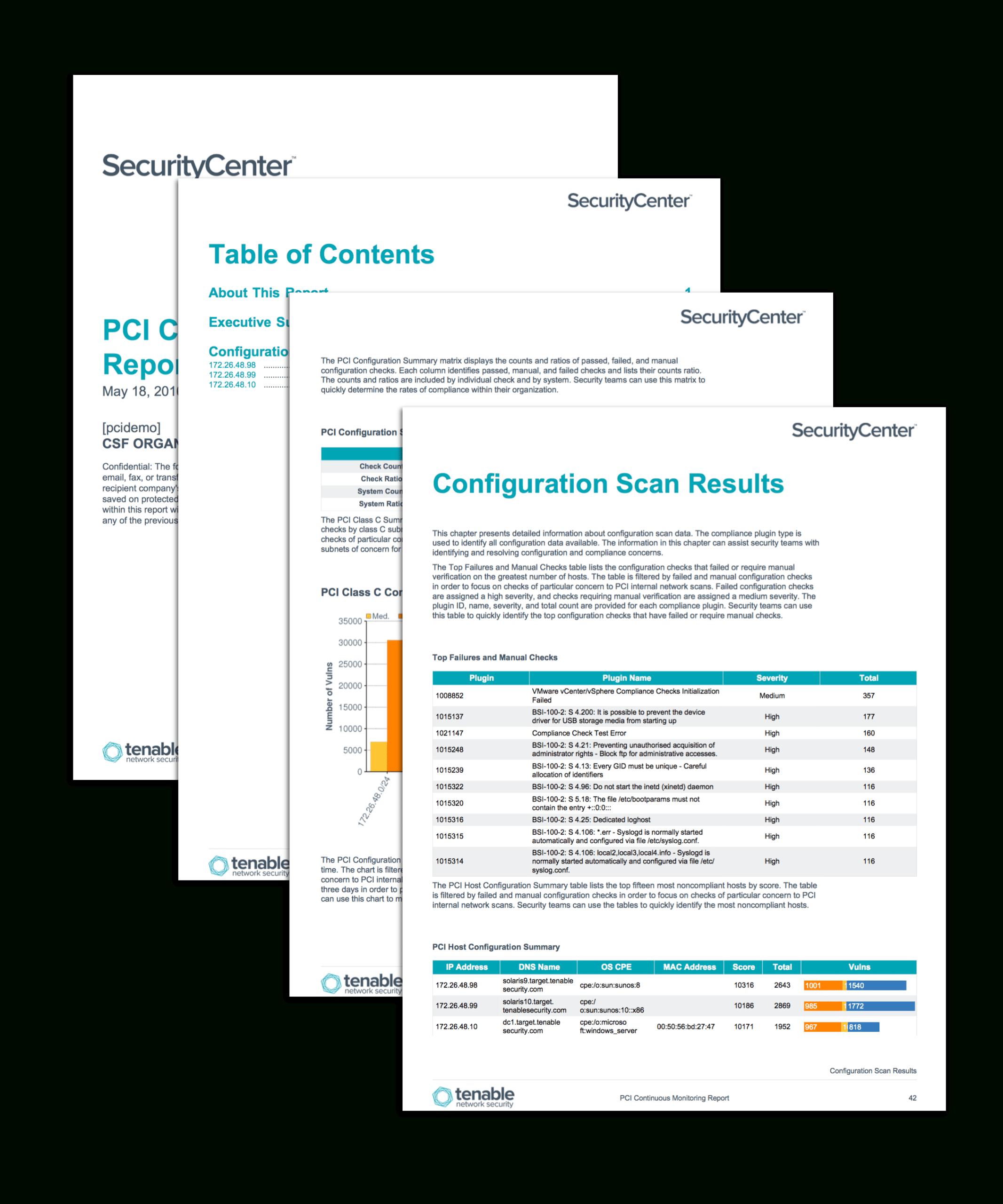 Pci Configuration Audit Report - Sc Report Template | Tenable® Within Security Audit Report Template