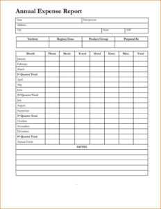 Per Diem Expense Report Template | Tagua intended for Per Diem Expense Report Template