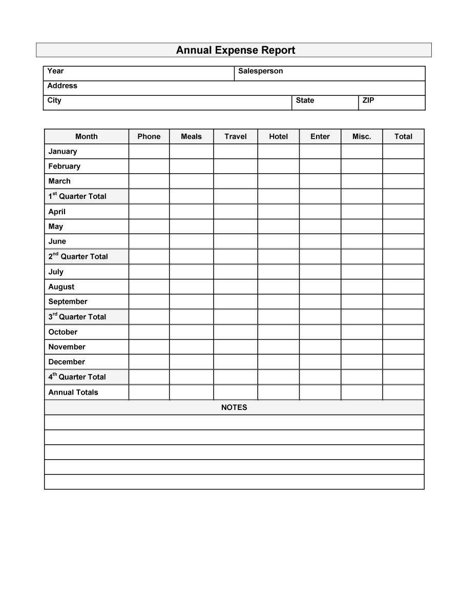 Personal Expense Report Excel Template Sheet Travel Oracle Intended For Expense Report Spreadsheet Template