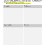 Personal Swot Analysis Worksheet Word | Templates At Within Swot Template For Word