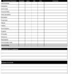 Personnel Evaluation Form – Karan.ald2014 With Regard To Blank Evaluation Form Template