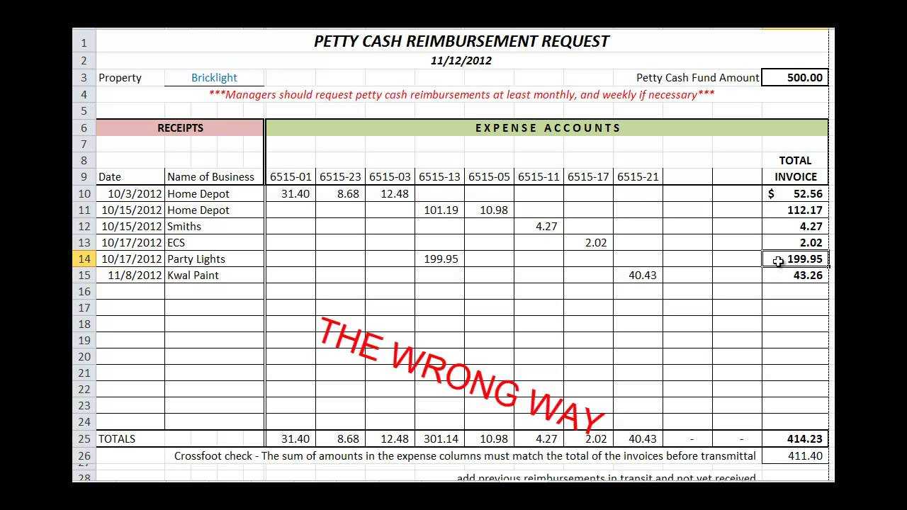 Petty Cash Report With Petty Cash Expense Report Template