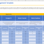 Portfolio Management Online Tools, Templates & Software With Regard To Portfolio Management Reporting Templates