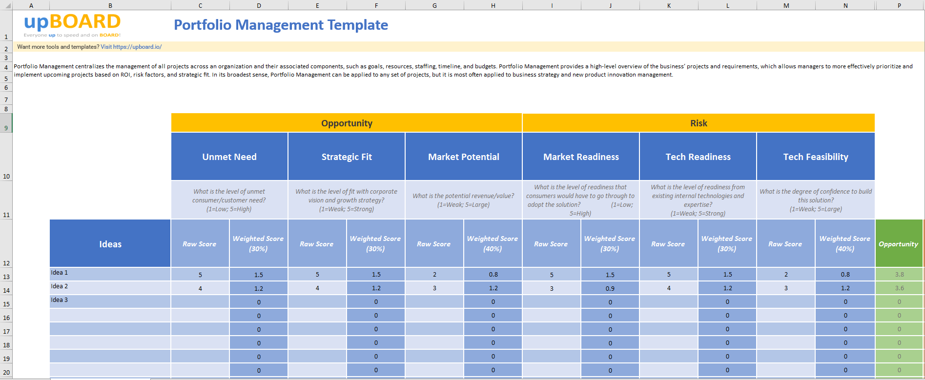 Portfolio Management Online Tools, Templates & Software With Regard To Portfolio Management Reporting Templates