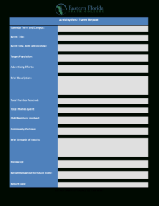 Post Event Report | Templates At Allbusinesstemplates with After Event Report Template