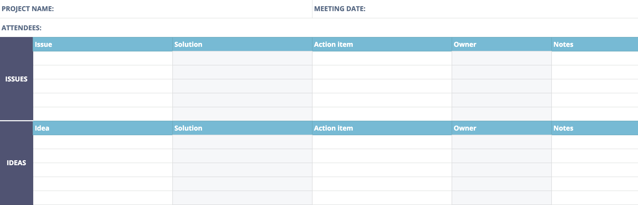 Post Mortem Meeting Template And Tips | Teamgantt Throughout Event Debrief Report Template