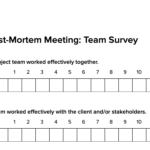 Post Mortem Meeting Template And Tips | Teamgantt With Regard To Event Debrief Report Template