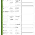 Poster: Drafting Template For Single Paragraph Summary (English) In Sandwich Book Report Template
