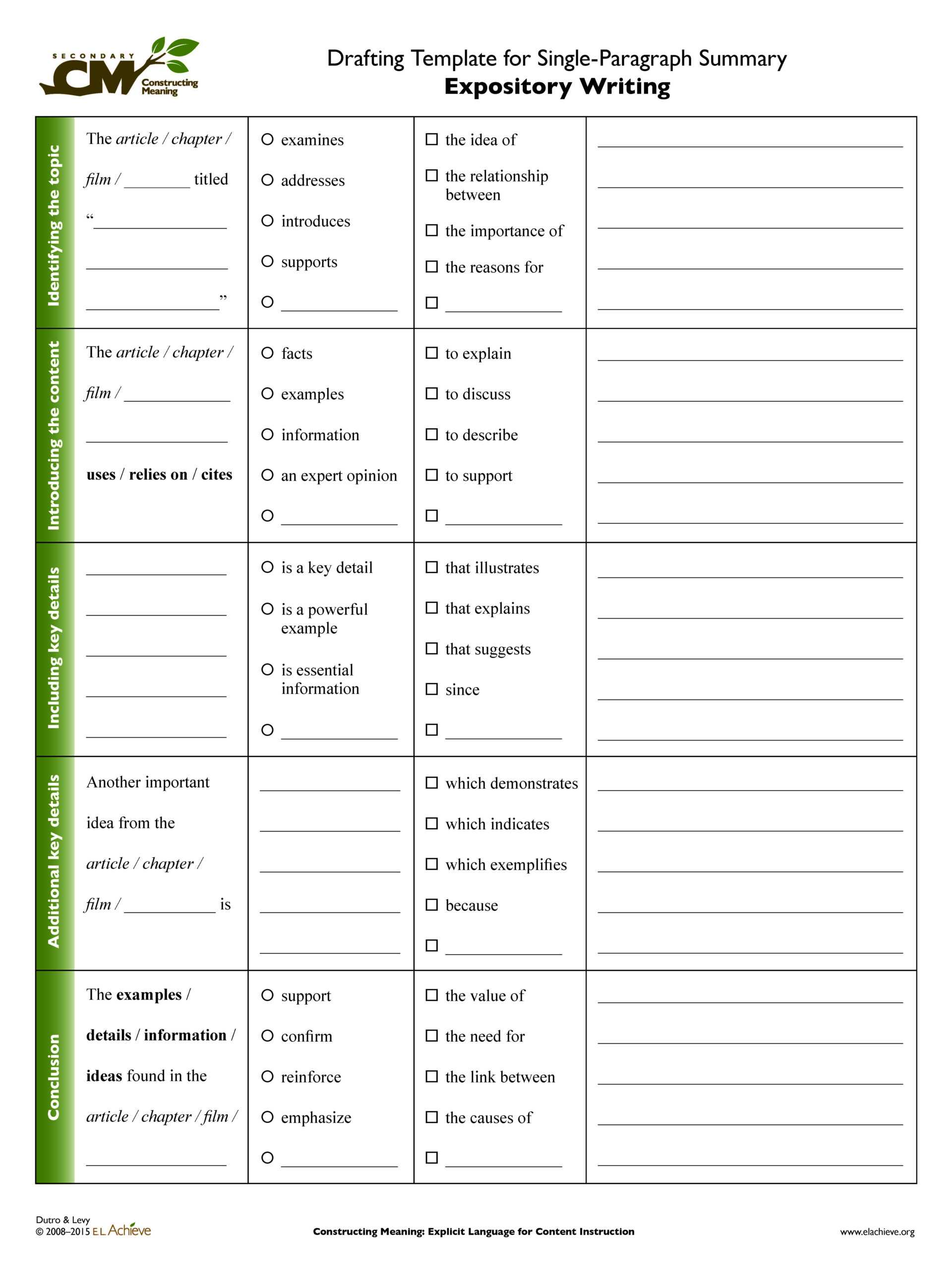 Poster: Drafting Template For Single Paragraph Summary (English) In Sandwich Book Report Template