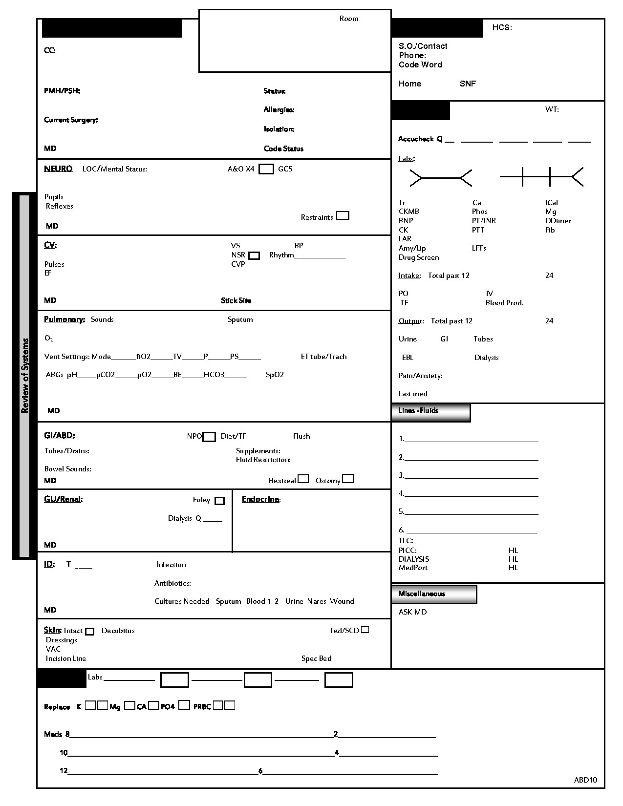 Postpartum Nursing Worksheet | Printable Worksheets And With Regard To Nurse Report Sheet Templates
