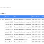 Powershell Template For Html Style Email Report With Sql For Html Report Template